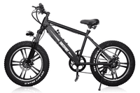 Electric Bikes Featured Image