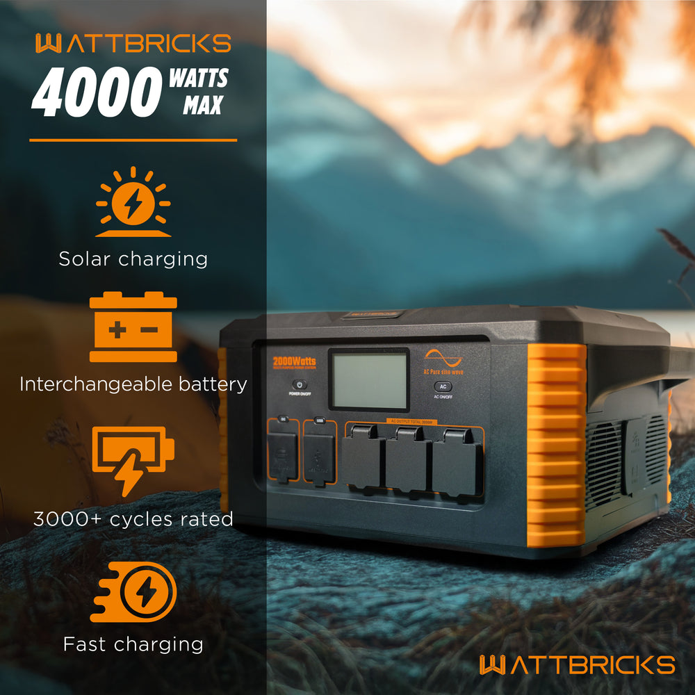 WattBricks MP2000 Portable Power Station Solar Generator 2000W 2264Wh New