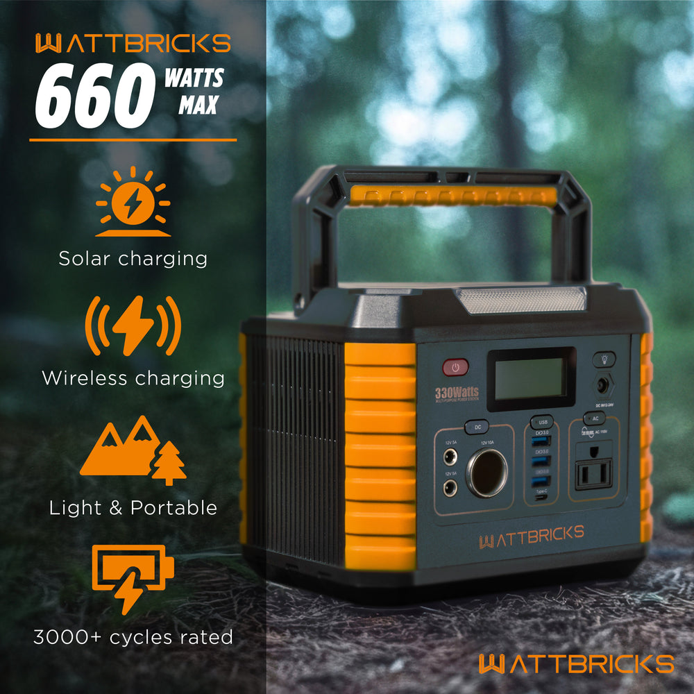 WattBricks MP330 Portable Power Station Solar Generator 330W 288Wh New