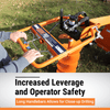 BravePro BRPA385H increased safety - image