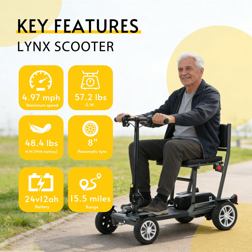 Lynx All-Terrain Electric Mobility Scooter – Foldable, Long Range, 300W Motor