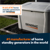 Generac 7258 14kW Standby Generator Propane Natural Gas 1 Phase 240V with Cellular Connectivity New