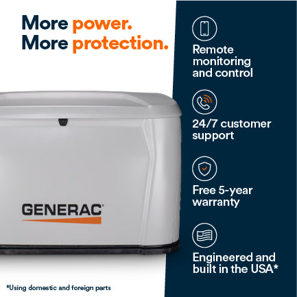 Generac 7258 14kW Standby Generator Propane Natural Gas 1 Phase 240V with Cellular Connectivity New