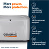 Generac 7259 18kW Standby Generator Propane Natural Gas 1 Phase 240V with Cellular Connectivity New
