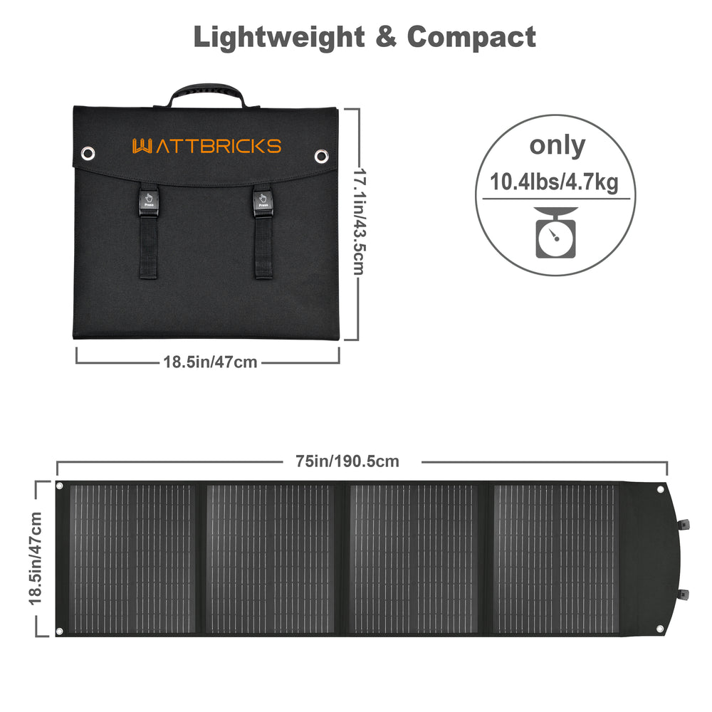 WattBricks EP-12 Portable Solar Panel 120W New