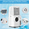 Close-up of the 9000BTU portable air conditioner's filtration system, featuring upper drainage port and filter screens.
