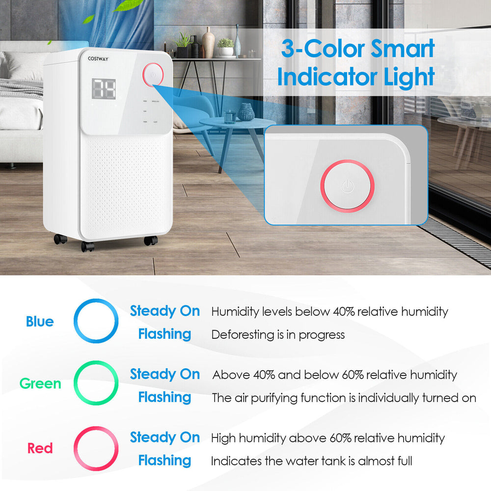3-color digital display of the 32 Pints dehumidifier showing humidity levels for effective moisture control in homes.