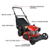 Powersmart DB2194PR 3-In-1 Push Gas Lawn Mower 21" 170cc Gas Red New