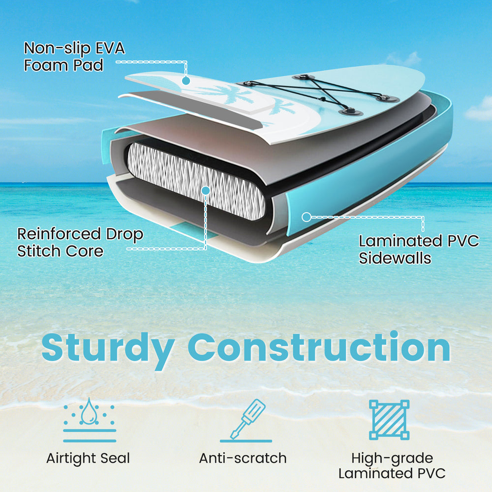 Inflatable paddle board cross-section showing laminated PVC sidewalls, reinforced drop stitch core, and non-slip EVA.