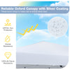 10x10 feet pop-up canopy tent in white with UPF50+ sun protection and drizzle resistance, ideal for outdoor events.