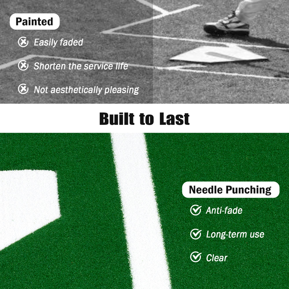 Baseball and softball hitting mat with clear markings, anti-fade technology, and durable green artificial grass for.