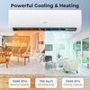 EchoCool Series 11500 BTU mini split air conditioner and heater system for rooms up to 750 sq.ft, featuring.