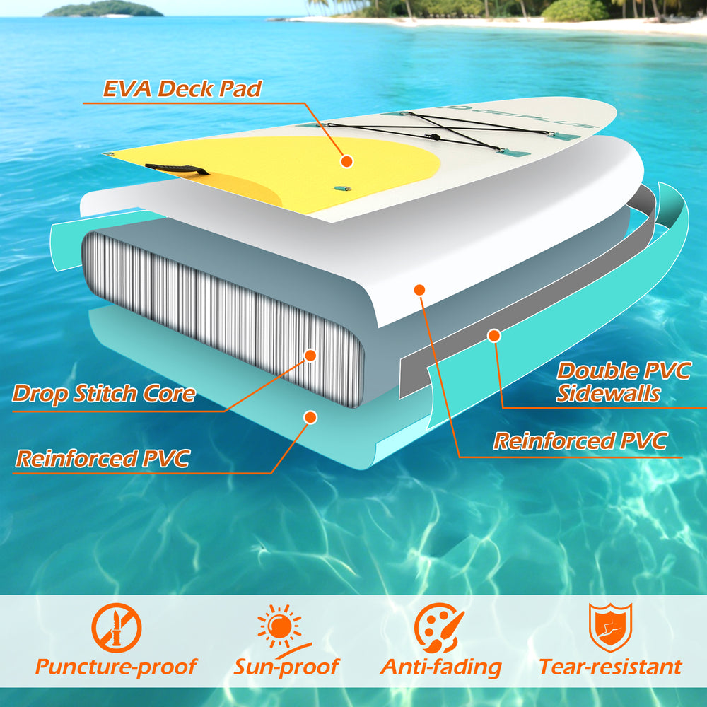 11 Feet inflatable stand up paddle board showing reinforced drop stitch core and dual PVC sidewalls for stability.