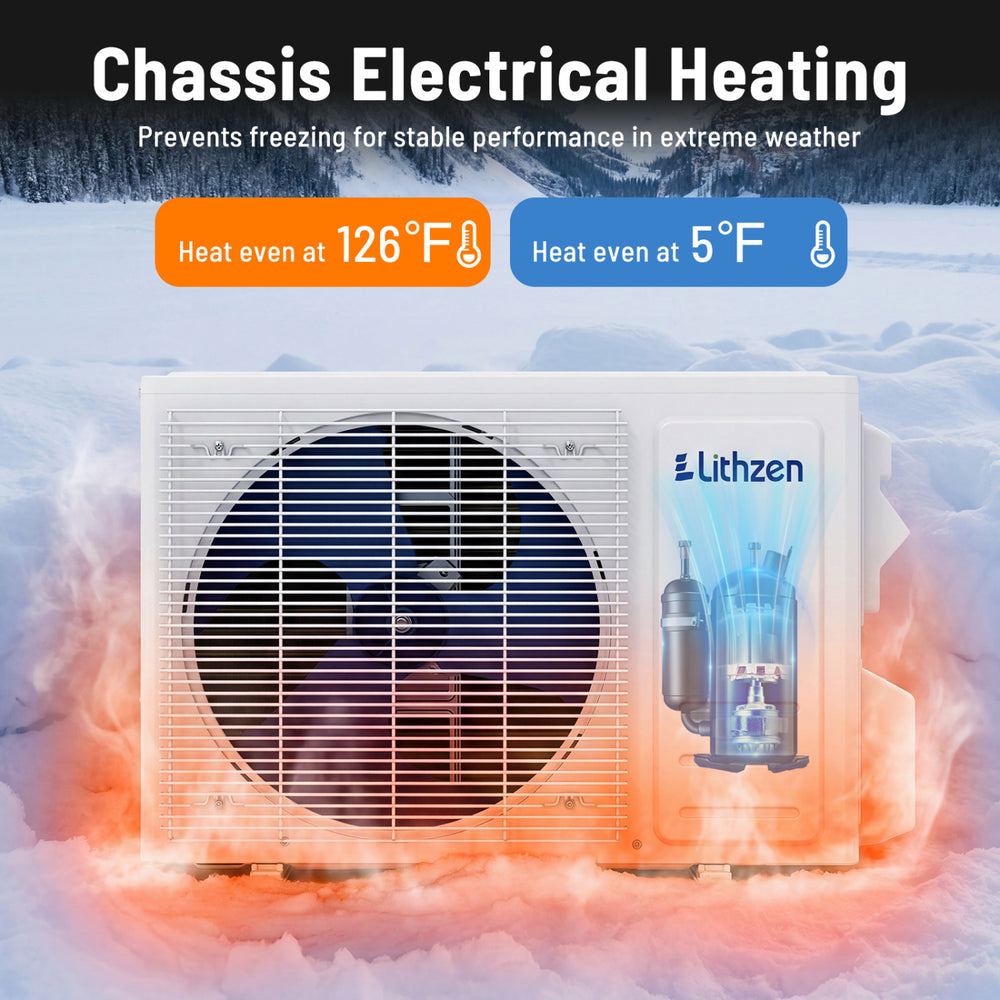 Mini split air conditioner with chassis electrical heating, cooling at 126°F and heating at 5°F for efficient comfort.