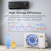 Mini split AC unit with 22 SEER2, WiFi enabled, R32 refrigerant, designed for efficient cooling and heating in large.