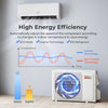 Airtural Series 12000 BTU mini split heat pump with inverter technology, designed for efficient cooling and heating in.