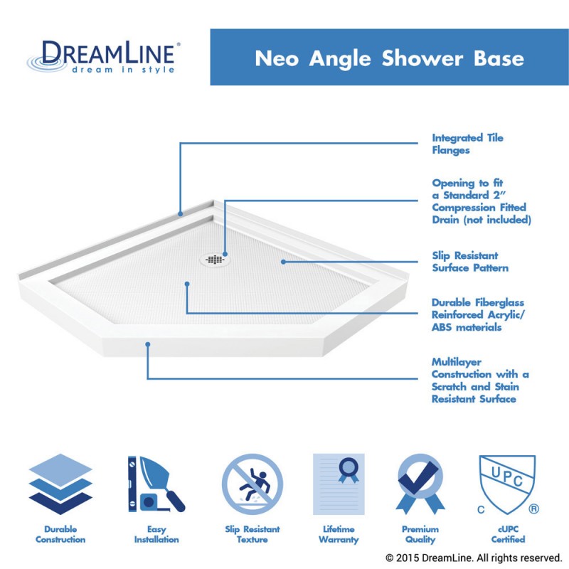 DreamLine Neo-Angle Shower Base and Corner Backwall Kit 36" x 36" x 76.75" New