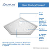 DreamLine Neo-Angle Shower Base and Corner Backwall Kit 36" x 36" x 76.75" New