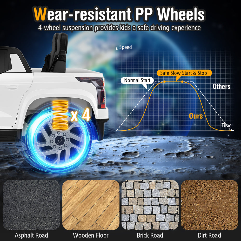 Wear-resistant PP wheels of the 12V Chevrolet ride-on truck provide a smooth driving experience for kids indoors and.