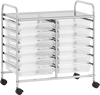 12-drawer rolling storage cart with transparent plastic drawers and metal frame, ideal for home or office organization.