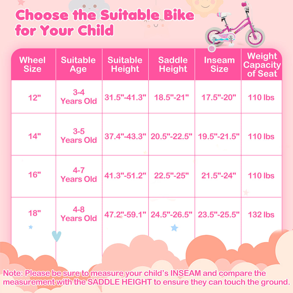 12-inch pink kids bike with adjustable seat and handlebars, designed for ages 3-8, featuring training wheels and safety.