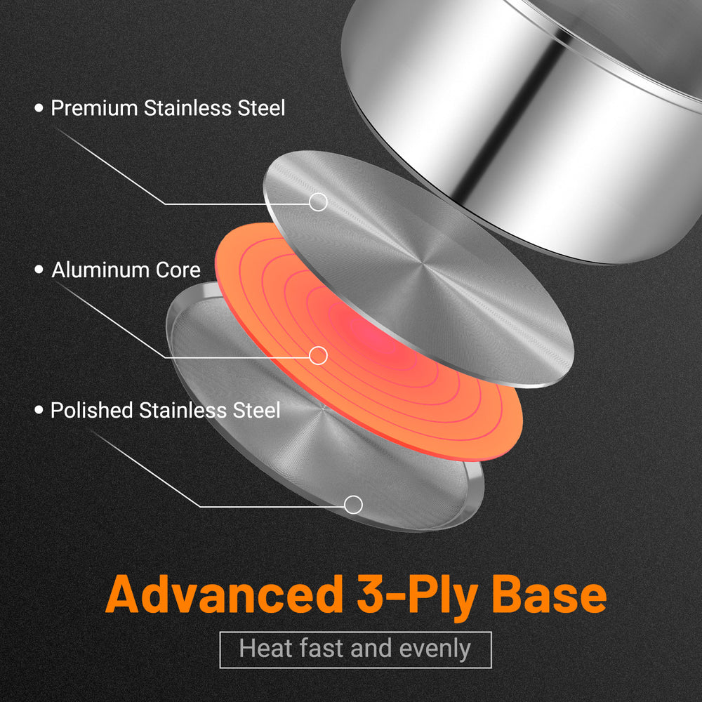Close-up of the advanced 3-ply base showcasing the aluminum core and polished stainless steel for even heating.