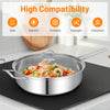 Stainless steel frying pan from a 12-piece cookware set, featuring a tempered glass lid and suitable for all cooktops.