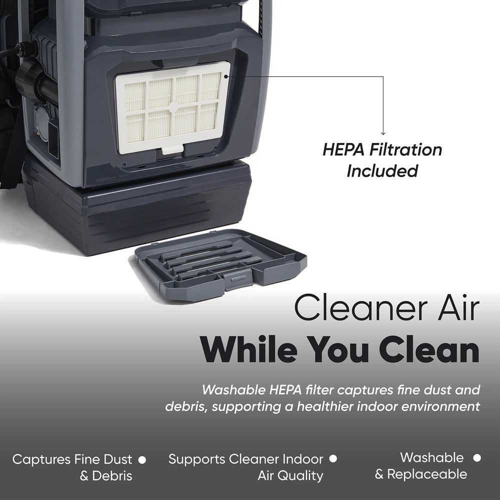 Dapper Supply Commercial Backpack Vacuum & Blower 1 Gal. Battery Powered with Accessories New