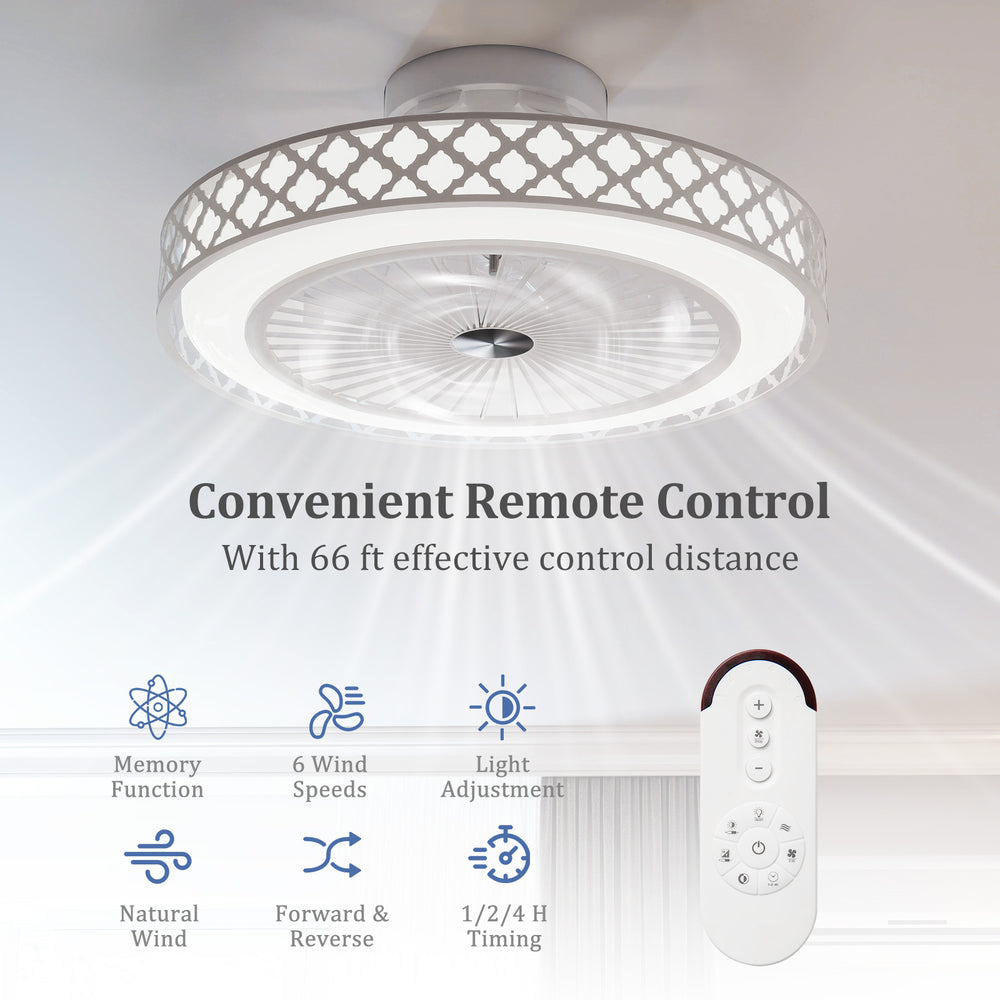 19-inch low-profile ceiling fan with light, adjustable brightness, 6-speed settings, and remote control for rooms up to.