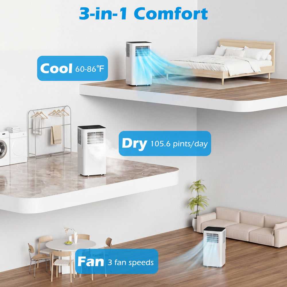 14000 BTU smart AC unit in white, showcasing cooling, fan, and drying functions for versatile indoor comfort.