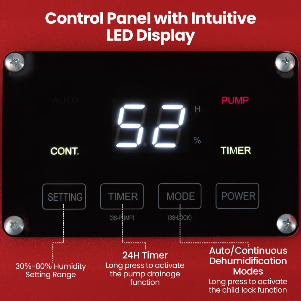 Control panel of the 140 Pints Commercial Dehumidifier with LED display, featuring timer and humidity settings for easy.