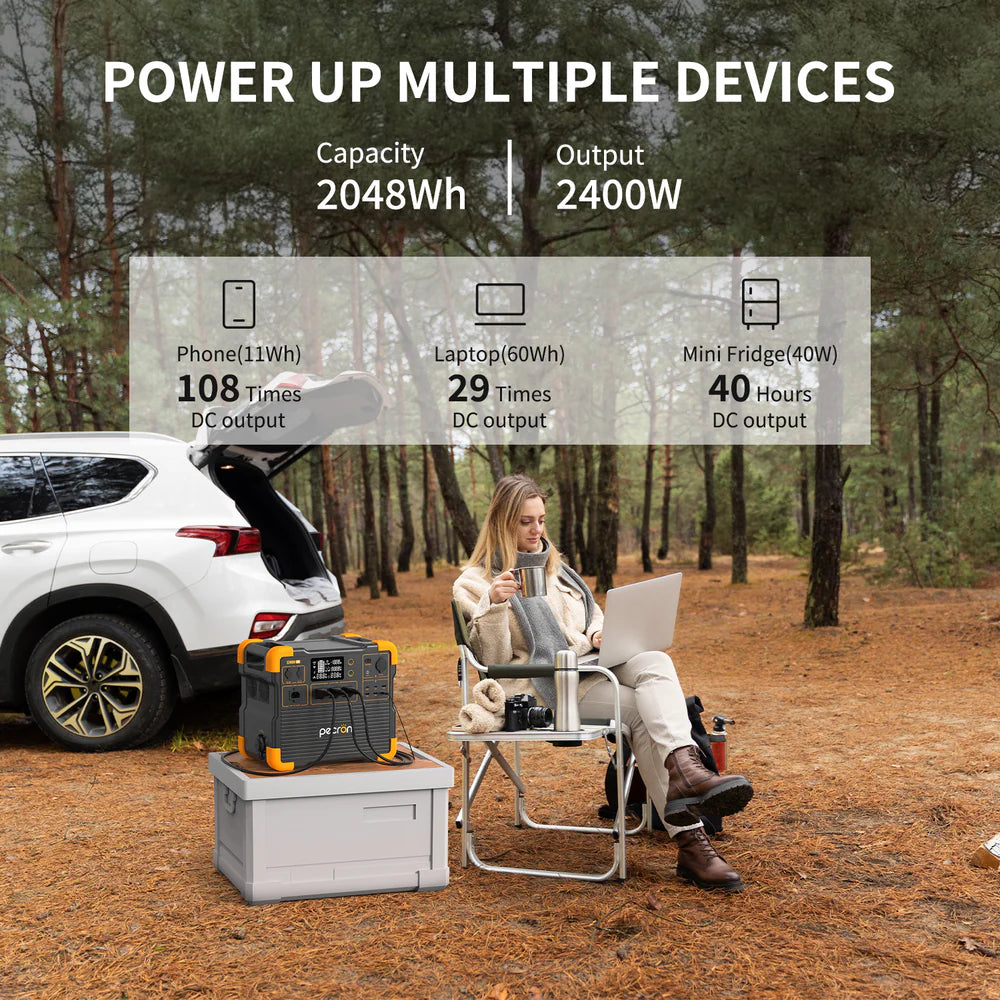 Pecron E2400LFP 2048Wh/2400W Portable Power Station Expandable Wi-Fi App Control New