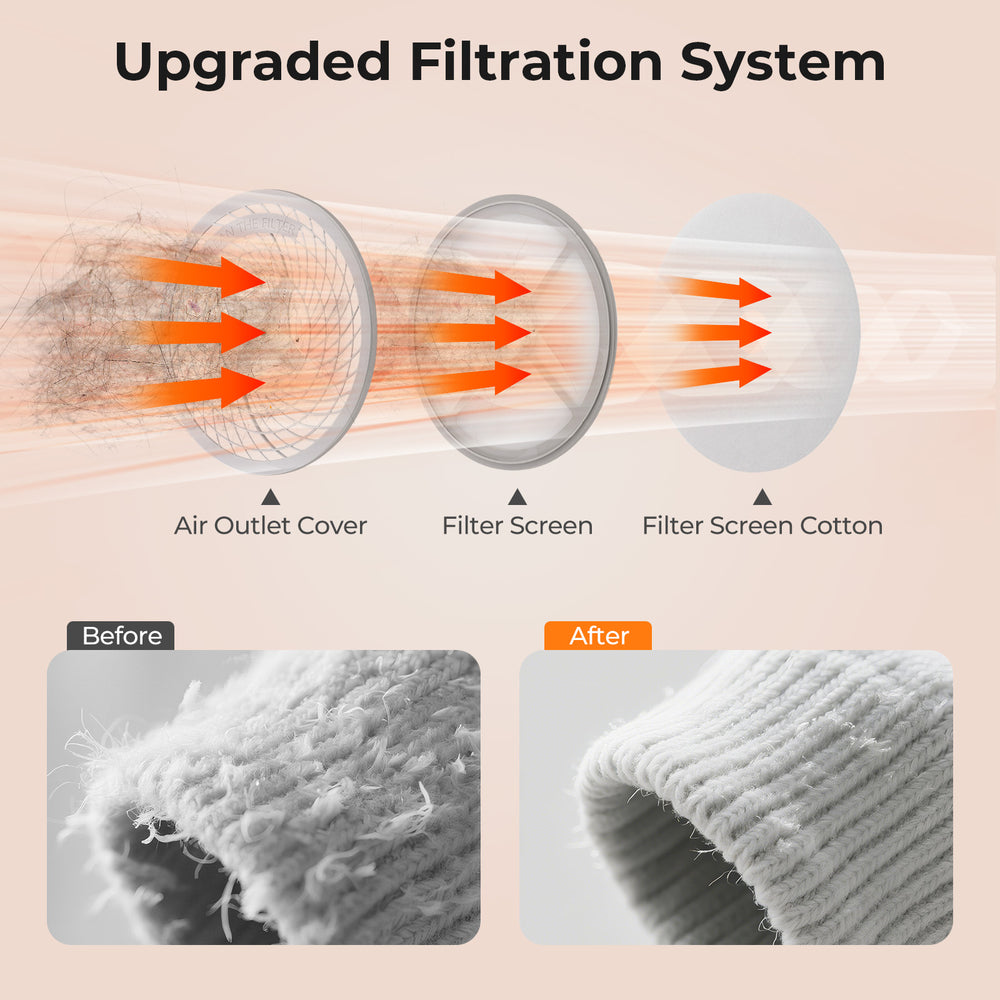 Upgraded filtration system showing filter screen and cotton, enhancing performance of the portable clothes dryer.