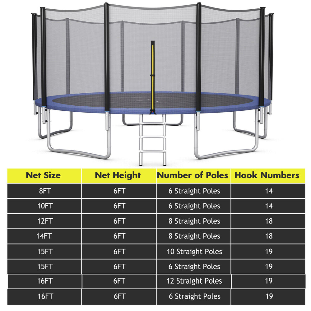 15 feet trampoline replacement safety net made of premium PE material, designed for high protection and easy assembly.