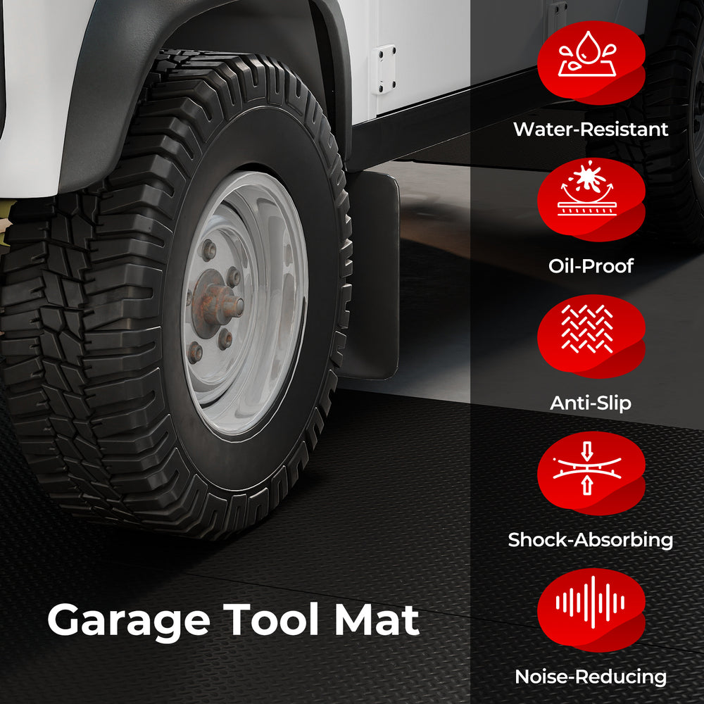 Close-up of a water-resistant garage tool mat, featuring a textured non-slip surface, ideal for mechanic use.