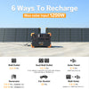 Pecron E2000LFP 1920Wh/2000W Portable Power Station Expandable New