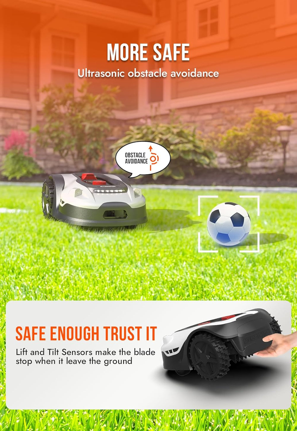 Sunseeker L22 Plus Robot Lawn Mower with GPS 1/4 to 1/2 Acre 20V Li-ion New