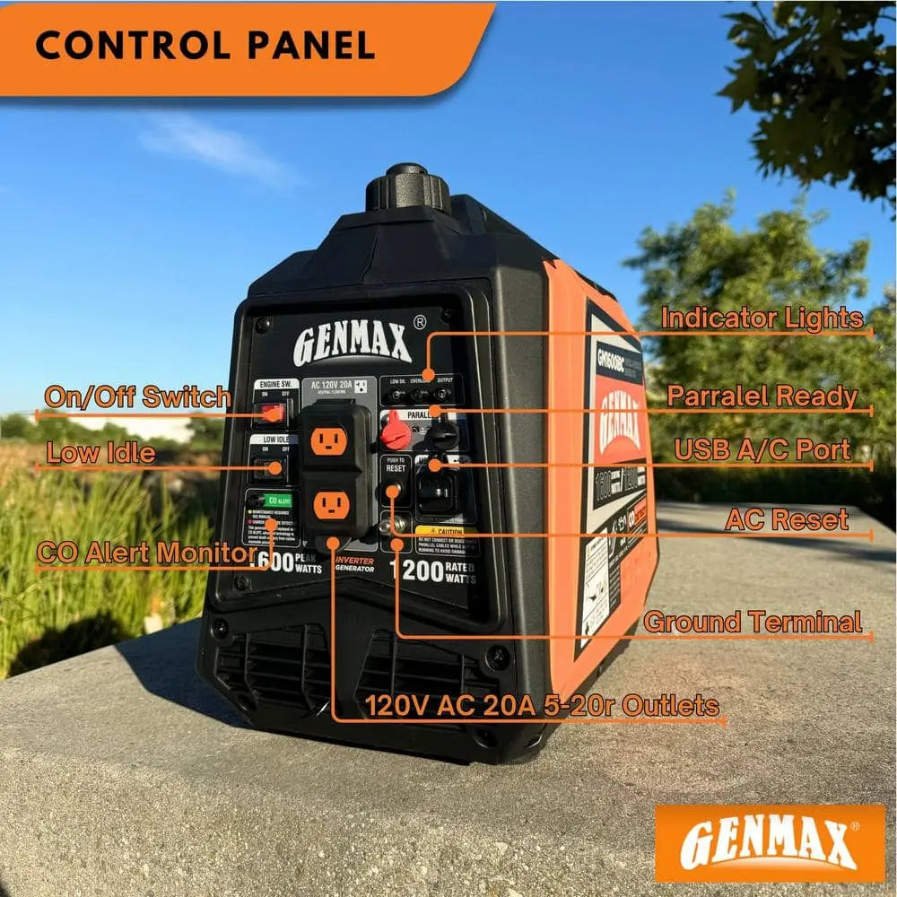 GENMAX GM1600iBC 1200W/1600W Inverter Generator Gas Powered with CO Sensor New