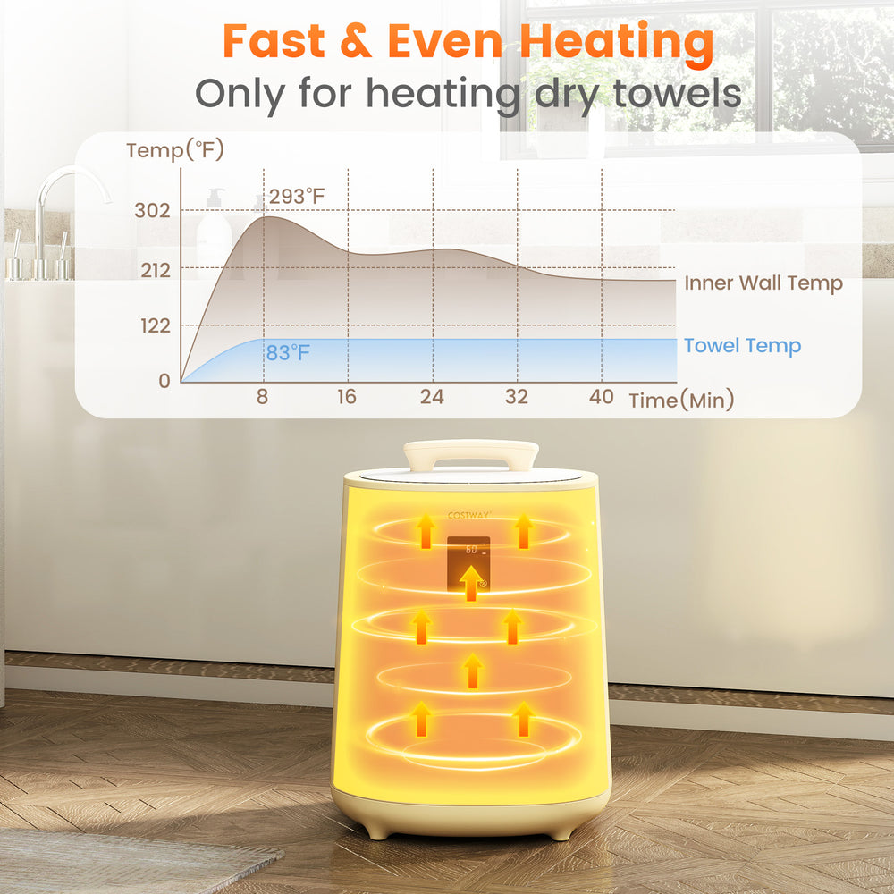 Large yellow towel warmer with LED display, 18L capacity, heats towels quickly for ultimate comfort and relaxation.