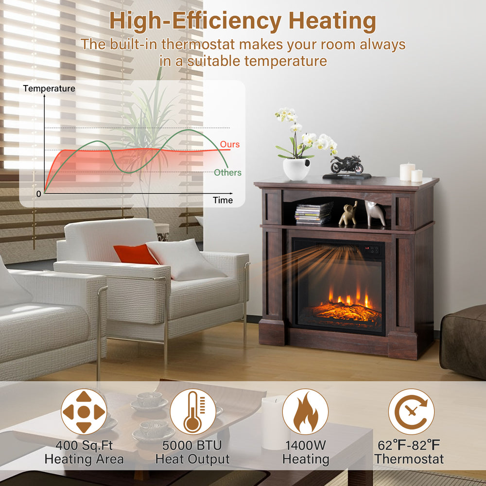 Costway Electric Fireplace 18" Mantel Stand with Shelf 4650 BTUs 1400W New