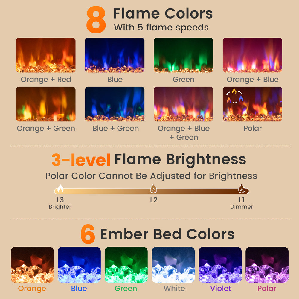Electric fireplace insert showcasing 8 flame colors, 3 brightness levels, and 6 ember bed colors for customizable.