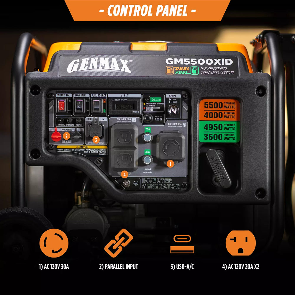 Genmax GM5500XiD Generator 4000W/5500W Dual Fuel Gas Propane Inverter Low THD CO Sensor New