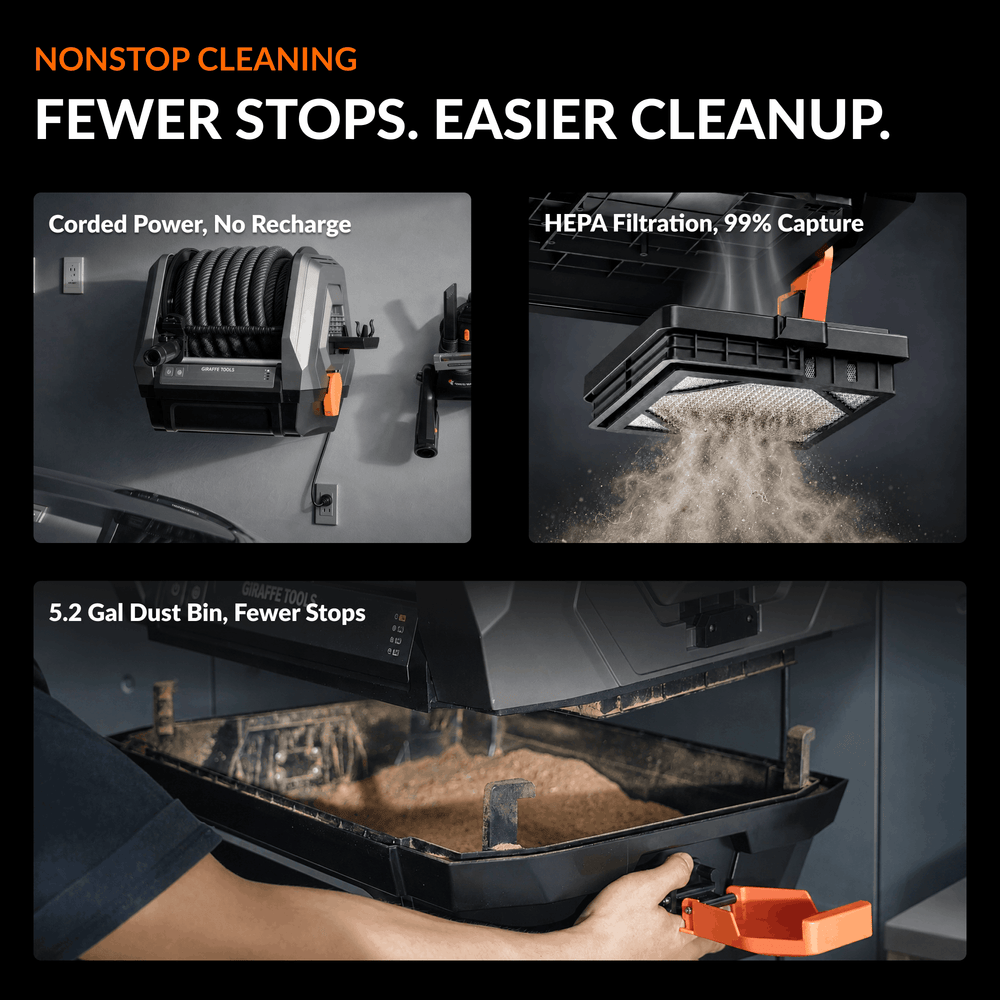 Giraffe Tools GrandFlux Retractable Vacuum Cleaner 40 ft 1200W New
