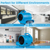 3-speed commercial blower fan with 2800 CFM airflow, ideal for drying in public restrooms, offices, and garages.