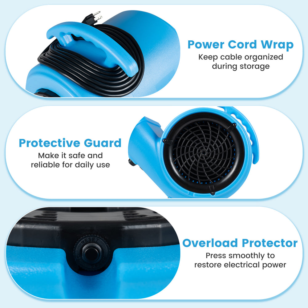Power cord wrap, protective guard, and overload protector enhance safety and convenience for the ES10689US air mover.
