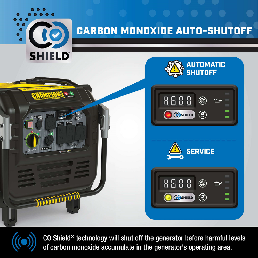 Champion 201175 7000W/8500W Generator Dual Fuel Gas Propane Inverter Low THD CO Shield Electric Start New