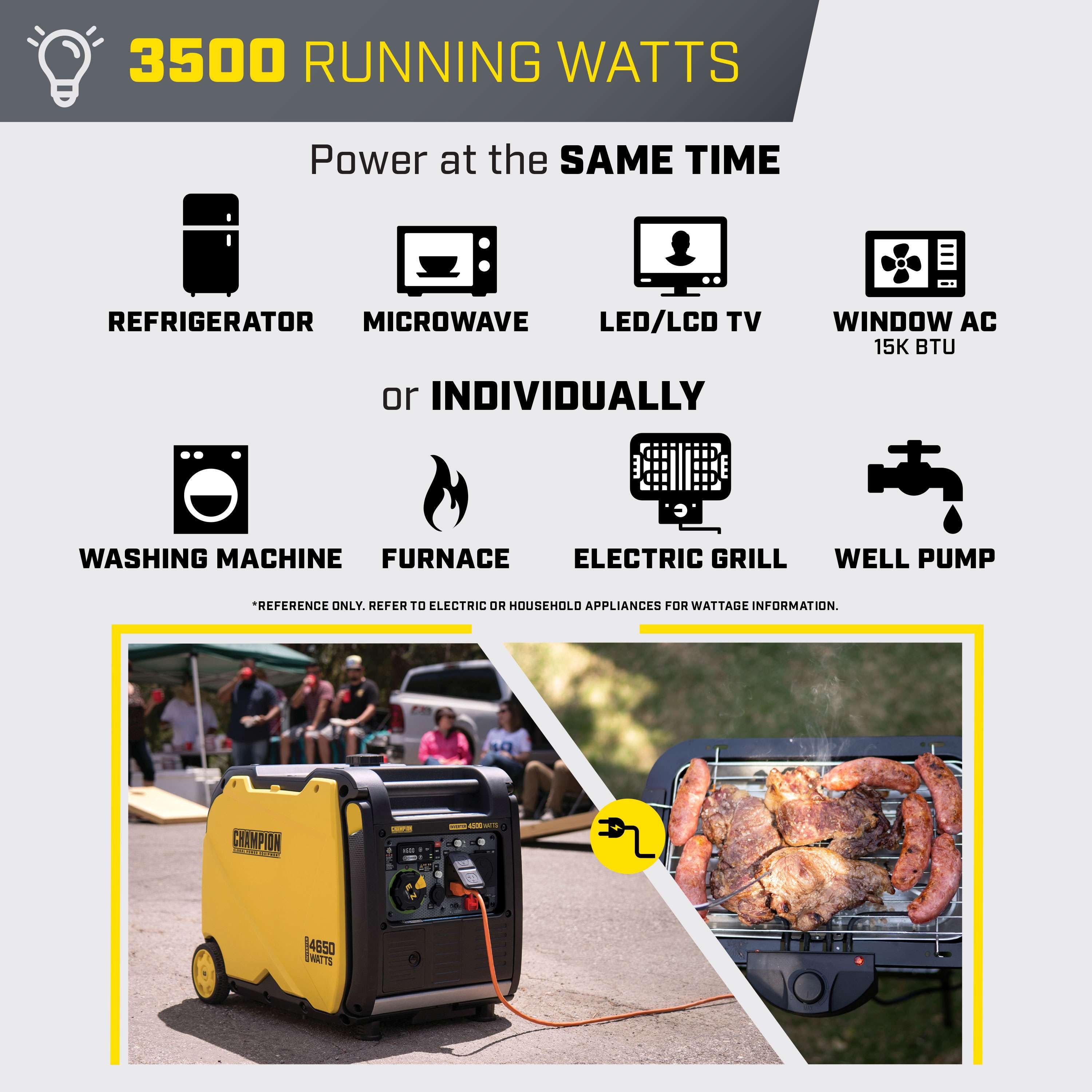 Champion 201318 3500W/4500W Generator Gas Inverter Low