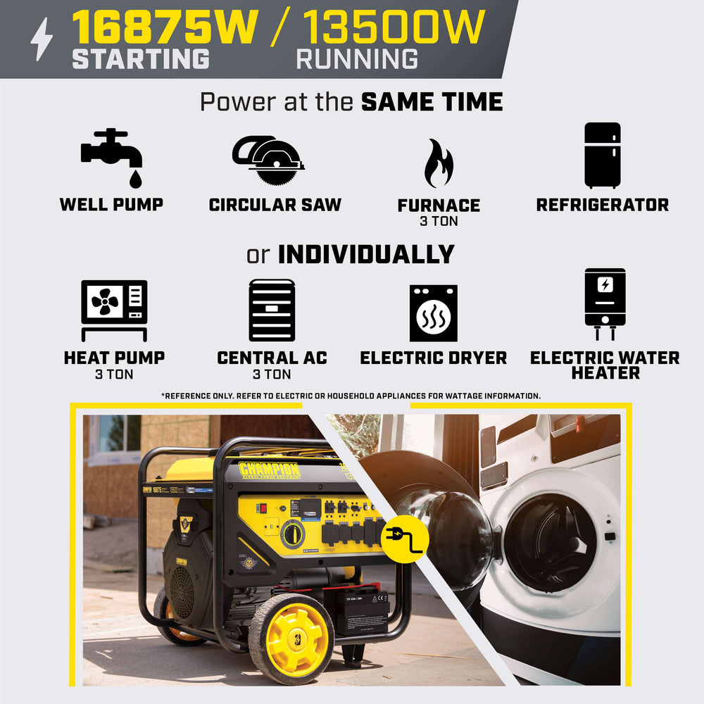 Champion 201414 13500W/16875W Generator Gas 50A CO Shield Electric Start New