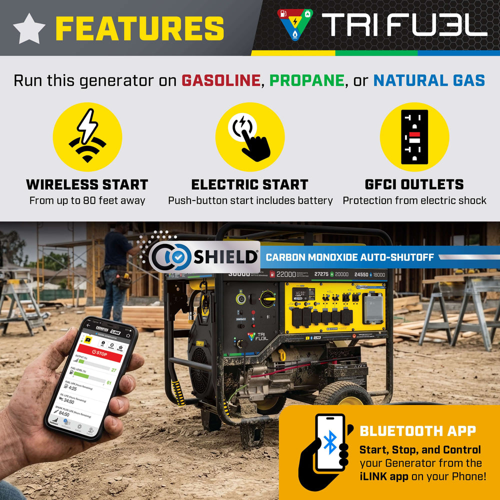 Champion 201434 22000W/30000W Generator Tri Fuel Gas Propane Natural Gas 50A CO Shield Remote Start CARB New