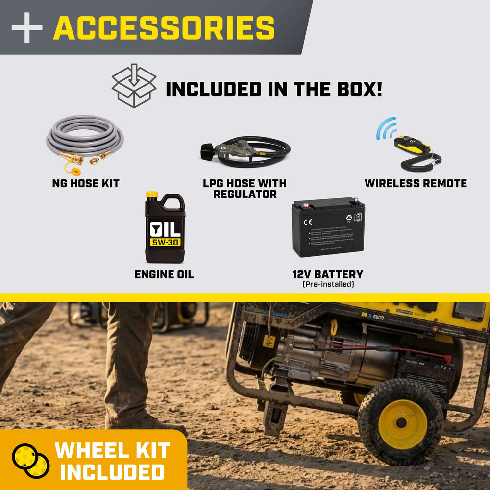 Champion 201434 22000W/30000W Generator Tri Fuel Gas Propane Natural Gas 50A CO Shield Remote Start CARB New